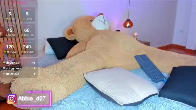 Image 7 of abbieedmond Stream on Chaturbate on 1 month ago