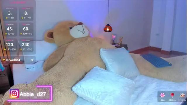 Image 7 of abbieedmond Stream on Chaturbate on 1 month ago