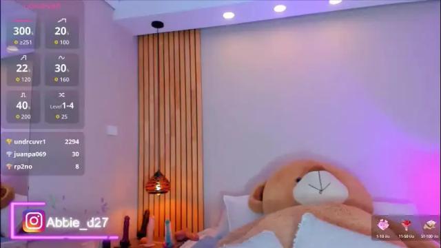 Image 8 of abbieedmond Stream on Chaturbate on 1 month ago
