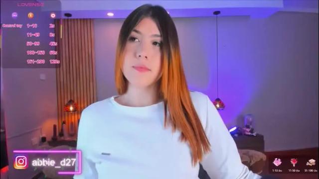 Image 7 of abbieedmond Stream on Chaturbate on 1 day ago