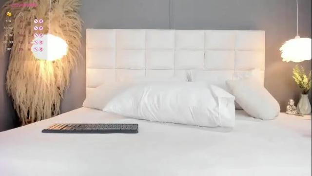 Image 4 of abbiejordan Stream on Chaturbate on 1 month ago