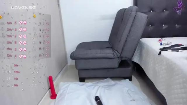 Image 11 of abbieowenx Stream on Chaturbate on 14 months ago