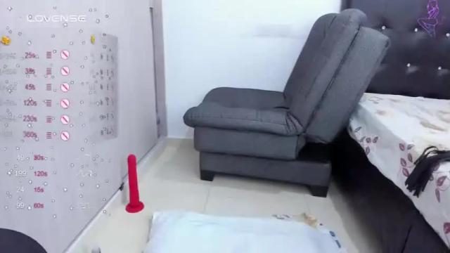 Image 6 of abbieowenx Stream on Chaturbate on 13 months ago
