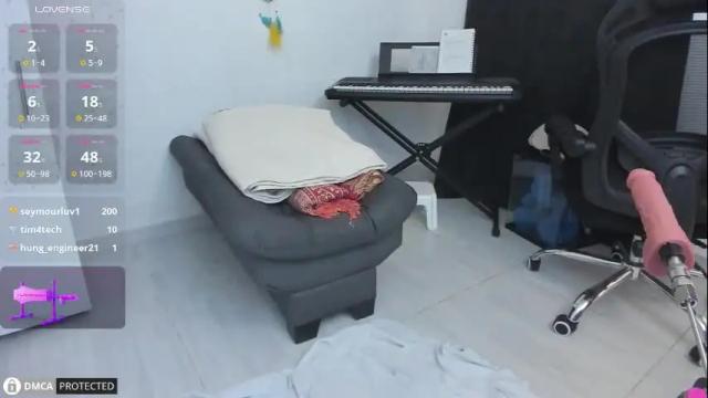 Image 7 of abbieowenx Stream on Chaturbate on 1 month ago