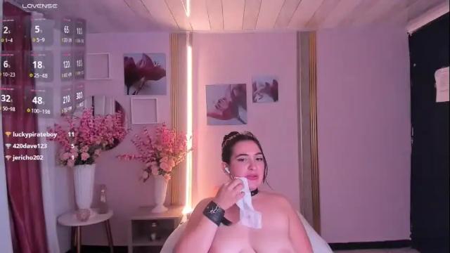 Image 12 of abbieowenx Stream on Chaturbate on 18 days ago