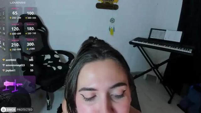 Image 11 of abbieowenx Stream on Chaturbate on 4 days ago