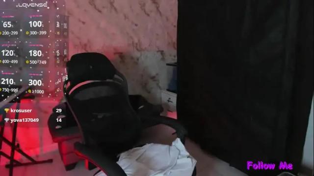 Image 10 of abbieowenx Stream on Chaturbate on 2 months ago