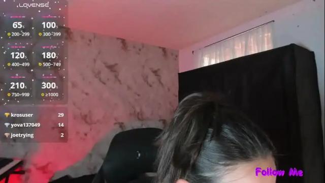 Image 12 of abbieowenx Stream on Chaturbate on 2 months ago