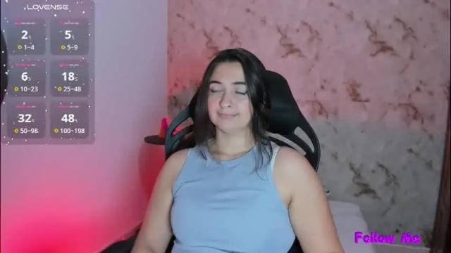 Image 2 of abbieowenx Stream on Chaturbate on 28 days ago