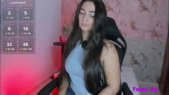Image 4 of abbieowenx Stream on Chaturbate on 28 days ago