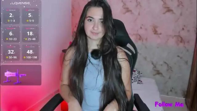 Thumbnail 2, abbieowenx's Stream at Chaturbate, 28 days ago
