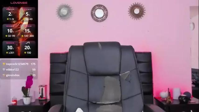 Image 10 of abbigaiil_fuster_ Stream on Chaturbate on 1 month ago