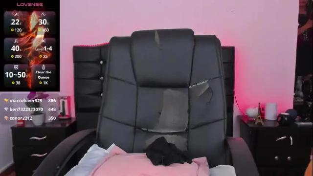 Image 6 of abbigaiil_fuster_ Stream on Chaturbate on 1 month ago