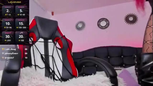 Thumbnail 2, abbigaiil_fuster_'s Stream at Chaturbate, 11 days ago