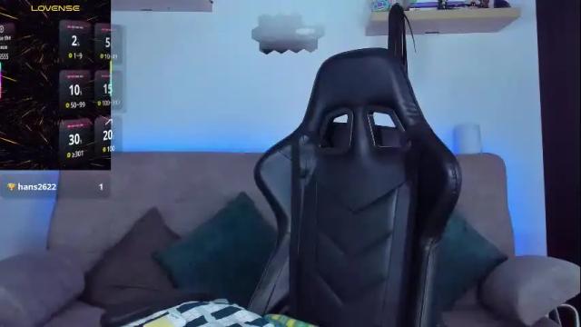 Image 8 of abbigaiil_fuster_ Stream on Chaturbate on 3 months ago