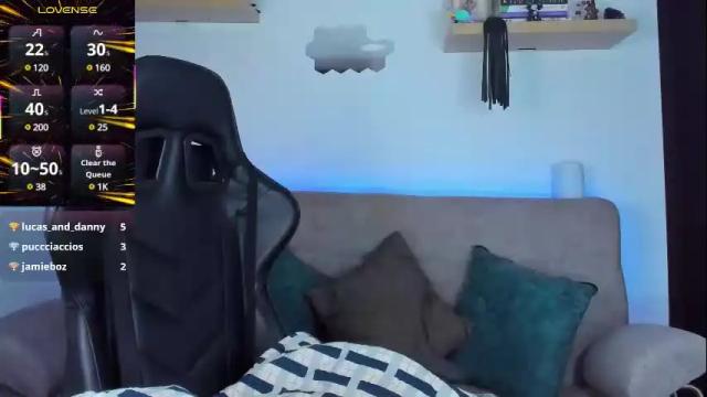 Image 10 of abbigaiil_fuster_ Stream on Chaturbate on 3 months ago