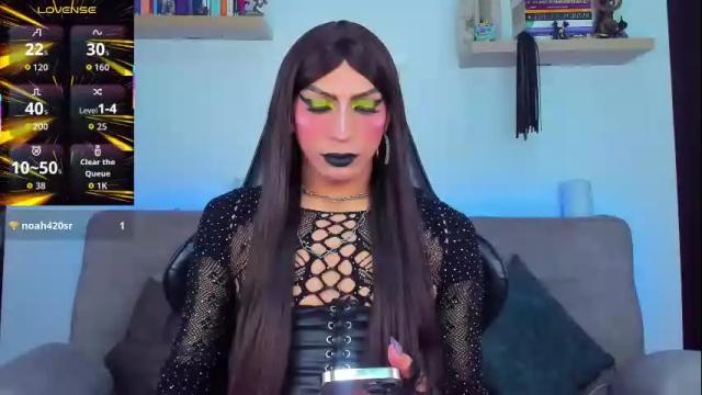 Image 6 of abbigaiil_fuster_ Stream on Chaturbate on 2 months ago