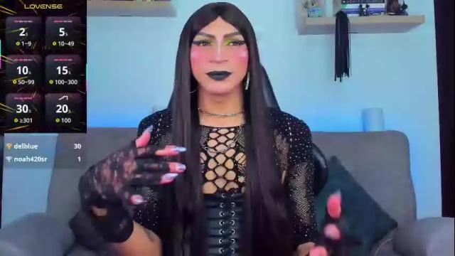 Image 8 of abbigaiil_fuster_ Stream on Chaturbate on 2 months ago