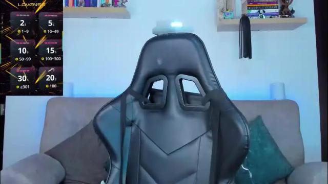 Thumbnail 2, abbigaiil_fuster_'s Stream at Chaturbate, 1 month ago