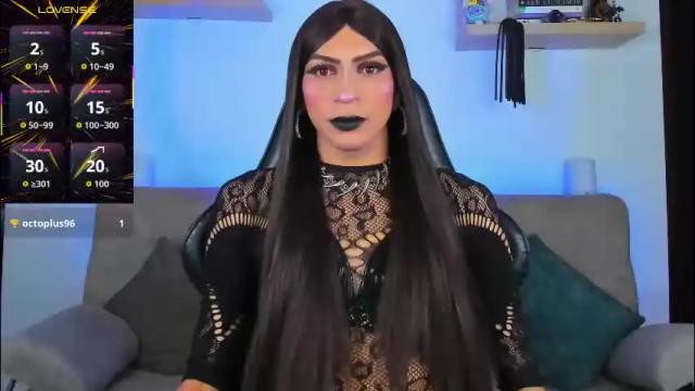 Thumbnail 3, abbigaiil_fuster_'s Stream at Chaturbate, 1 month ago