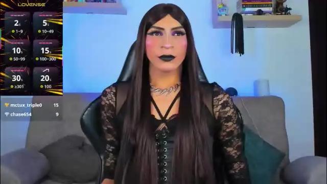 Image 8 of abbigaiil_fuster_ Stream on Chaturbate on 1 month ago