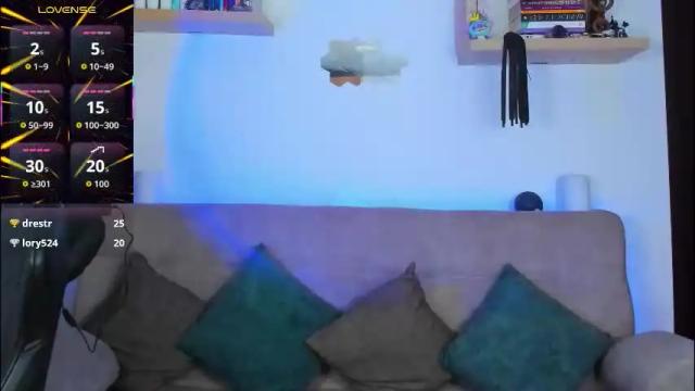 Image 11 of abbigaiil_fuster_ Stream on Chaturbate on 1 month ago