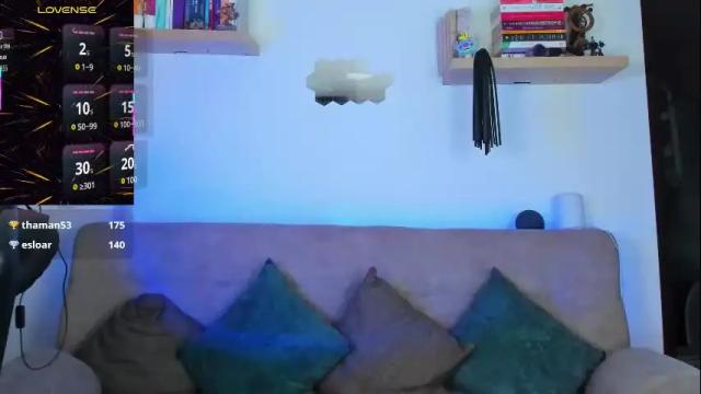Thumbnail 1, abbigaiil_fuster_'s Stream at Chaturbate, 1 month ago