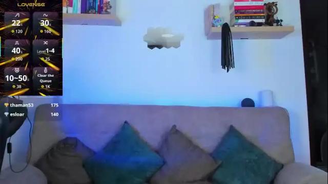 Image 3 of abbigaiil_fuster_ Stream on Chaturbate on 1 month ago