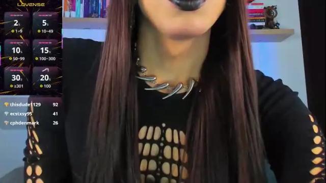 Image 6 of abbigaiil_fuster_ Stream on Chaturbate on 1 month ago
