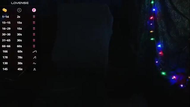 Thumbnail 3, abbinatural's Stream at Chaturbate, 18 days ago