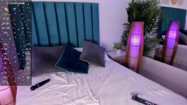 Image 8 of abbireyes Stream on Chaturbate on 20 months ago