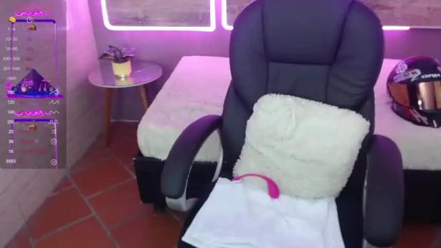 Thumbnail 2, abbiross's Stream at Chaturbate, 21 months ago