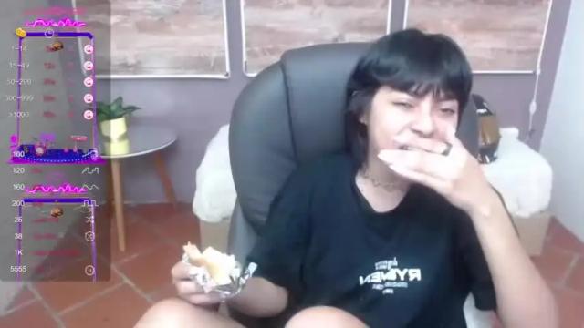 Image 11 of abbiross Stream on Chaturbate on 21 months ago