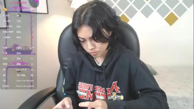 Image 10 of abbiross Stream on Chaturbate on 9 months ago