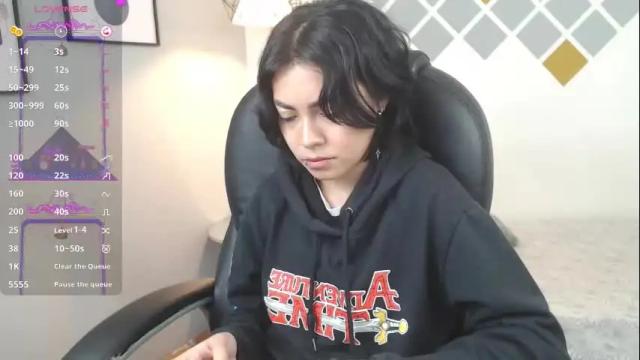Image 12 of abbiross Stream on Chaturbate on 9 months ago