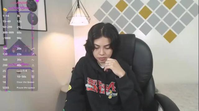 Image 4 of abbiross Stream on Chaturbate on 9 months ago