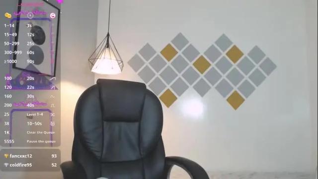 Image 11 of abbiross Stream on Chaturbate on 9 months ago