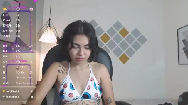 Image 2 of abbiross Stream on Chaturbate on 9 months ago