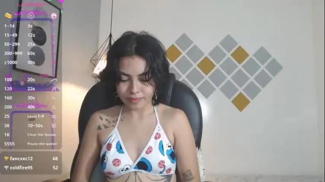 Image 6 of abbiross Stream on Chaturbate on 9 months ago
