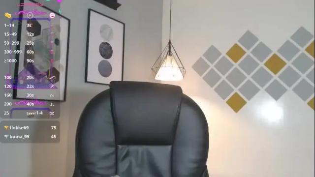 Image 10 of abbiross Stream on Chaturbate on 9 months ago