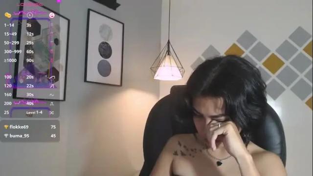 Image 8 of abbiross Stream on Chaturbate on 9 months ago