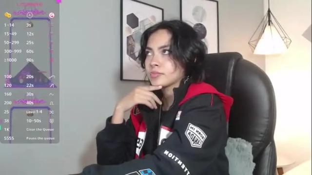 Thumbnail 1, abbiross's Stream at Chaturbate, 8 months ago