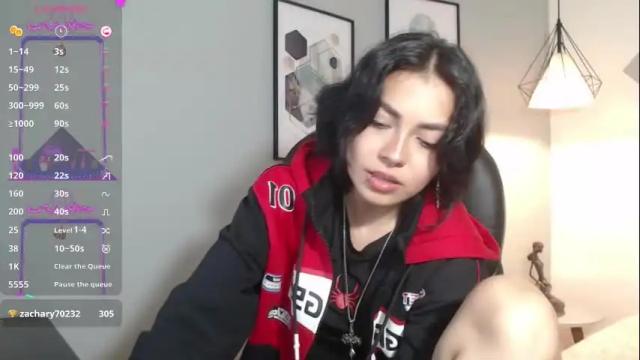 Thumbnail 3, abbiross's Stream at Chaturbate, 8 months ago