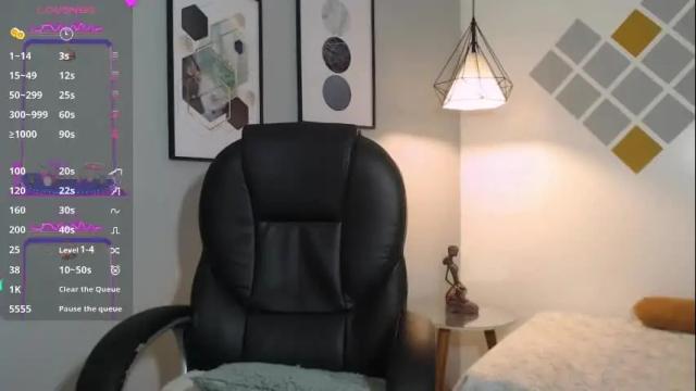 Image 11 of abbiross Stream on Chaturbate on 8 months ago