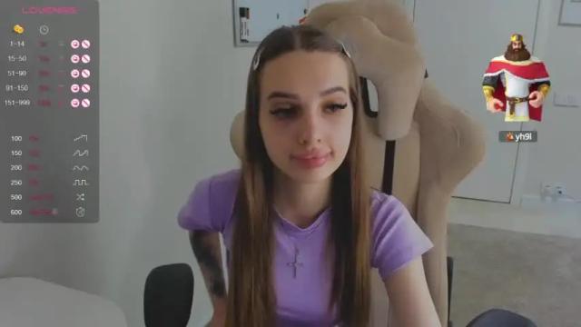 Image 12 of abby__angels Stream on Chaturbate on 19 months ago