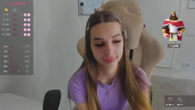 Image 8 of abby__angels Stream on Chaturbate on 19 months ago