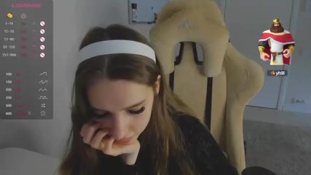 Image 12 of abby__angels Stream on Chaturbate on 19 months ago