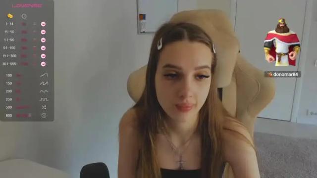 Image 10 of abby__angels Stream on Chaturbate on 19 months ago