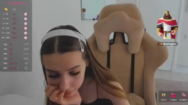 Image 10 of abby__angels Stream on Chaturbate on 19 months ago