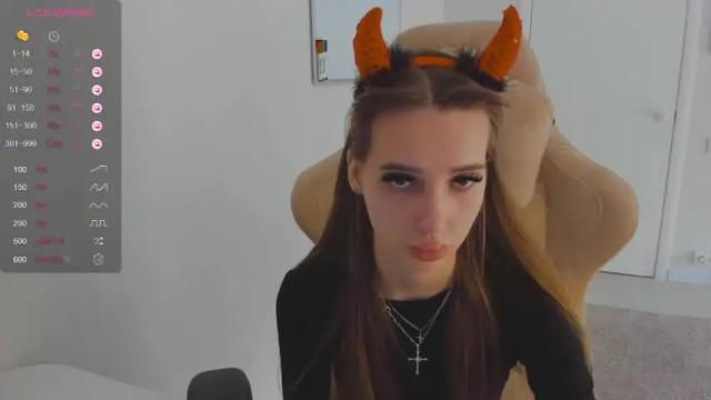 Image 12 of abby__angels Stream on Chaturbate on 19 months ago